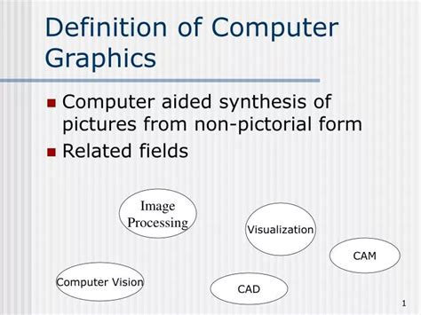 what gifs|meaning of gif in computer.